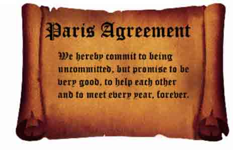 klimaatovereenkomst van Parijs om jssrlijkd 110 miljsrd $ te geven aan ontwikkelingslanden