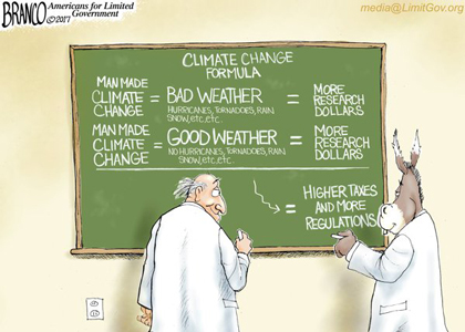 climate change formula