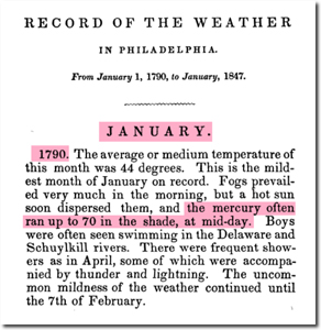 januari 1790 was een warme wintermaand in Philadelphia