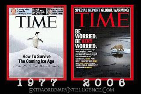 time Magazine zowel bang voor global cooling als global warming: gewoon altijd bang dus